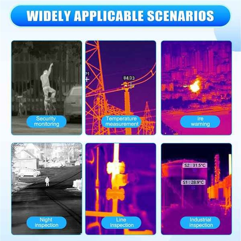 Módulo de Cámara Térmica A24U  - Drone Thermal Imaging reseña y precio